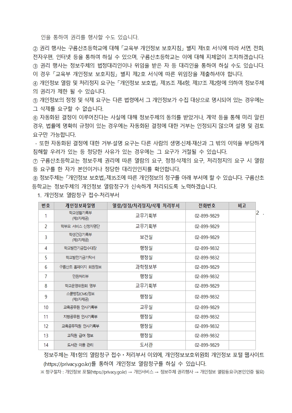 구름산초 개인정보 처리방침 개정(안)005.jpg